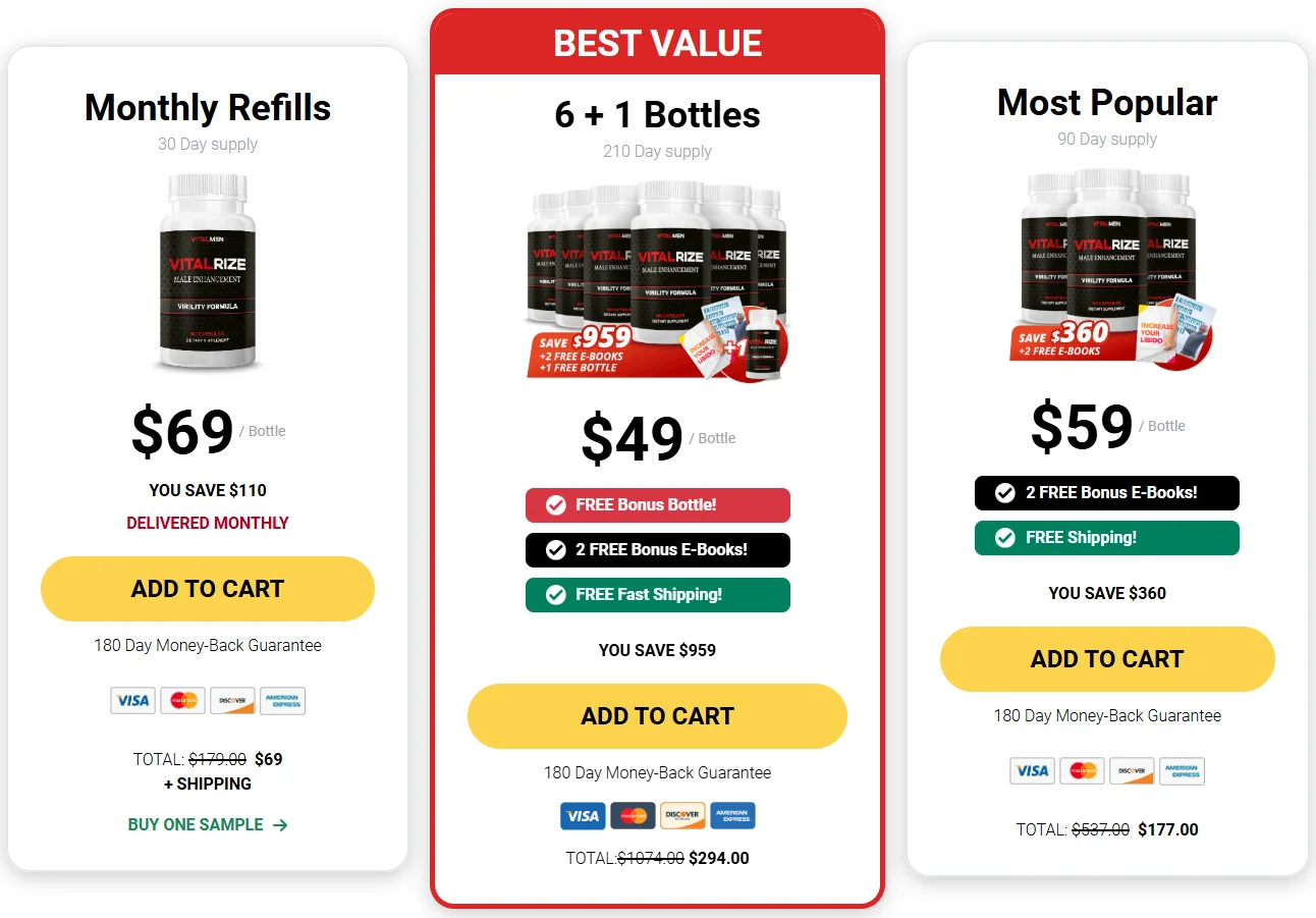 VitalRize Official Website USA